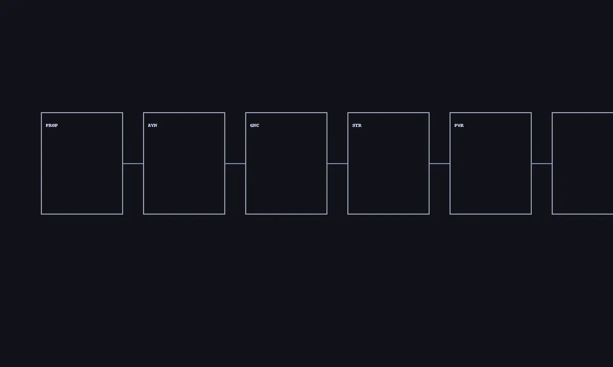 System block diagram